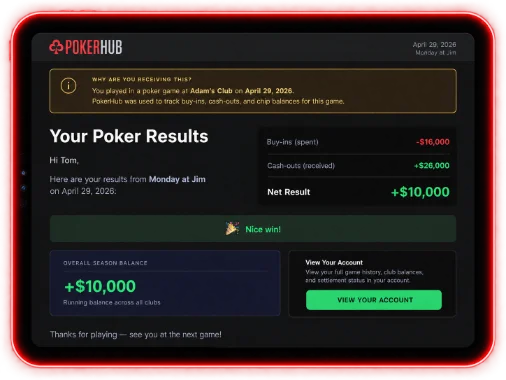 PokerHub player results showing buy-ins, cash-outs, net result and overall season balance